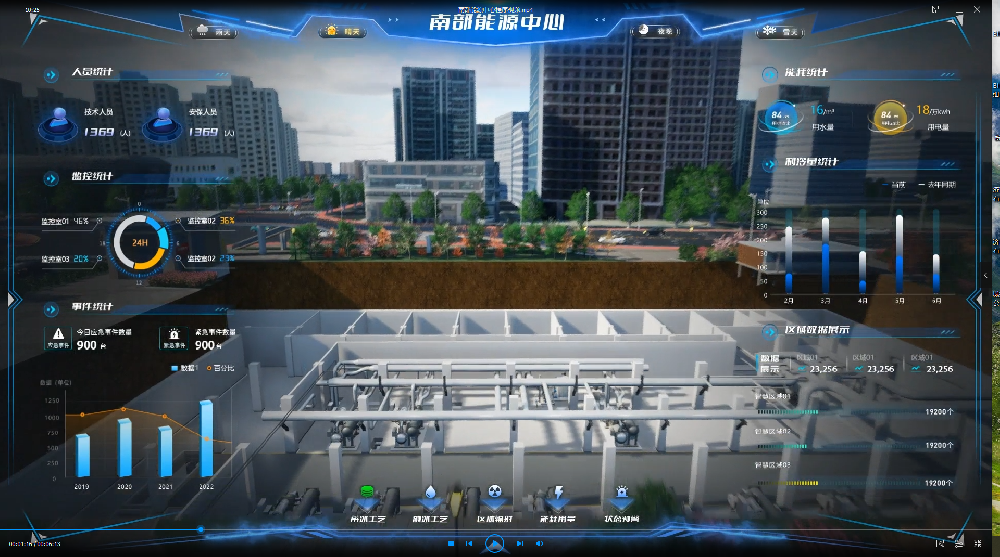 �ϲ���Դ����վȫ�������ڔ�(sh��)�ǌ\�����ͬ������(w��)�(xi��ng)Ŀ���ǻ��\(y��n)�S��